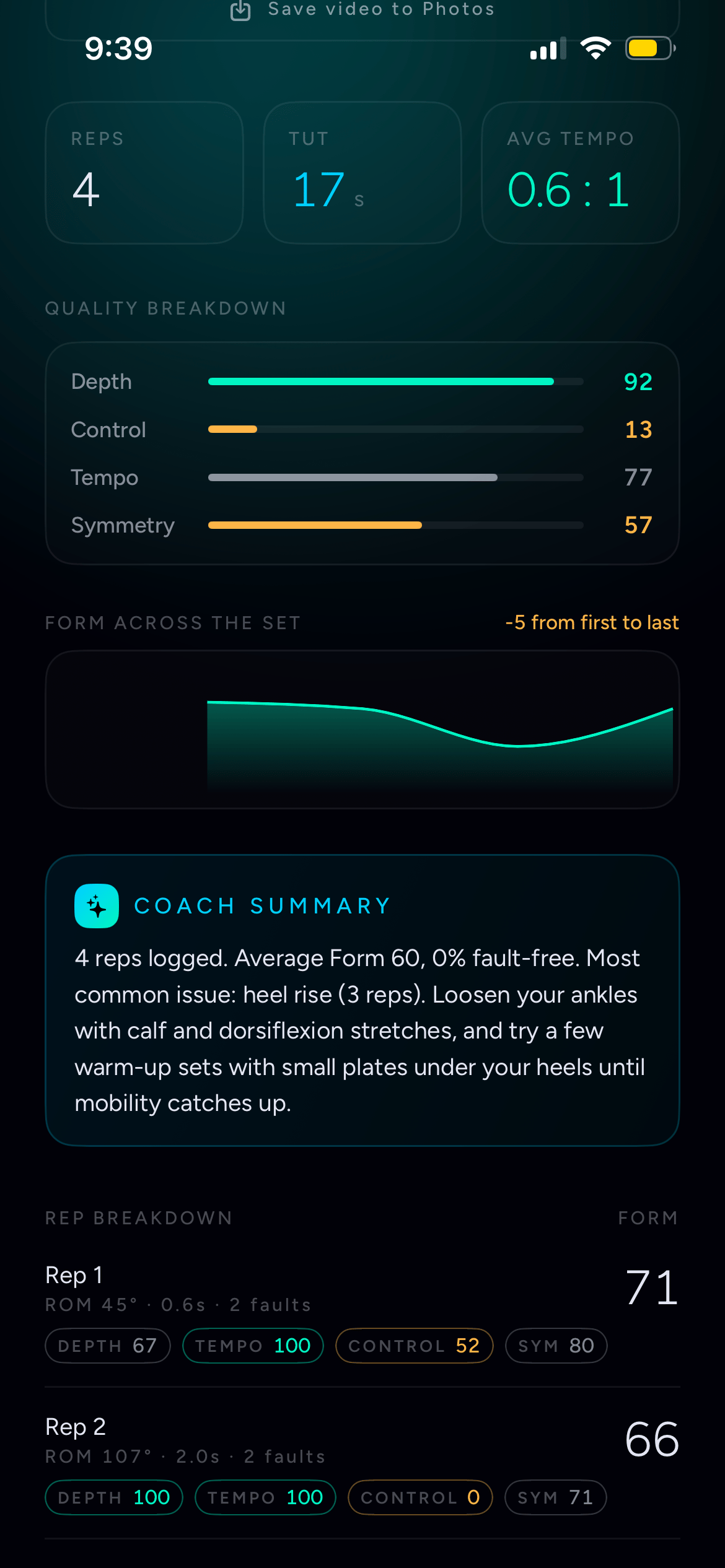 Atmi's session report with a quality breakdown, form across the set, and a written coach summary